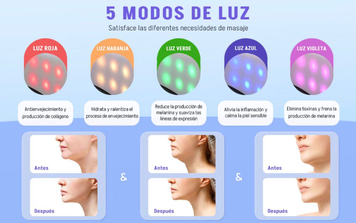 Masajeador facial, elimina papada,disminuye arrugas y relaja la cara